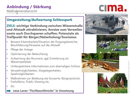Masterplan Aufwertung Schlosspark&nbsp;&copy;&nbsp;Stadt Uslar