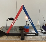 Verbrennung, was ist das? Symbolisches Dreieck der Elemente für eine Verbrennung.&nbsp;&copy;&nbsp;Feuerwehr Stadt Uslar